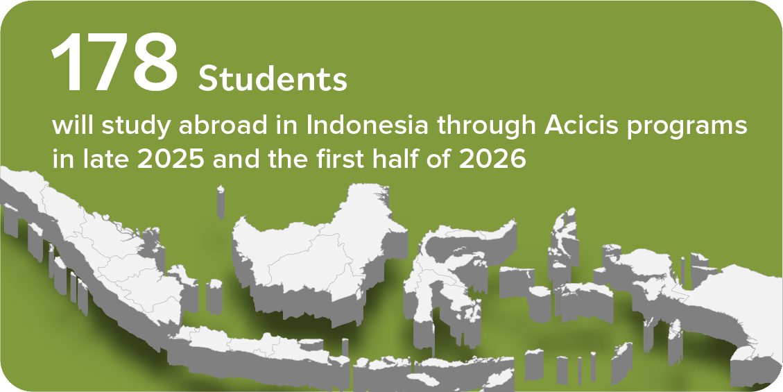 Participant Summary: Semester 62 Programs, Professional Practicum, Indonesian Language Short Course & Public Health Study Tour Summer 2025/2026