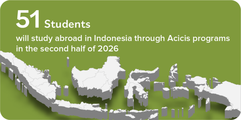 Participant Summary: Semester 63 Programs & Public Health Study Tour Winter 2026
