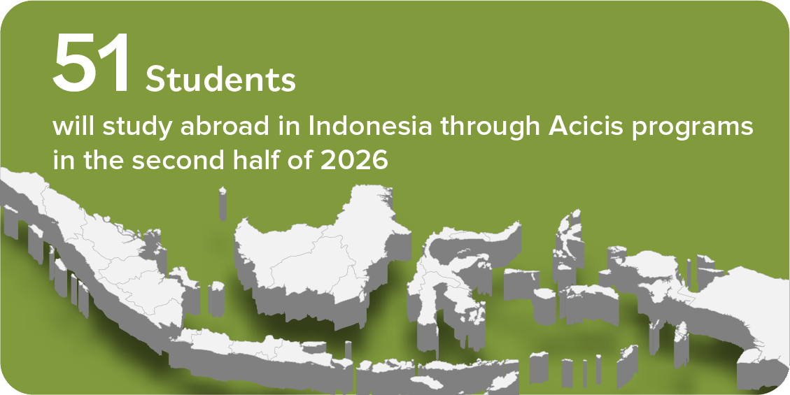 Participant Summary: Semester 63 Programs & Public Health Study Tour Winter 2026