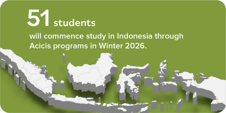 Participant Summary: Semester 63 Programs & Public Health Study Tour Winter 2026